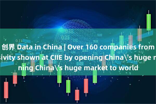 创界 Data in China | Over 160 companies from 37 LDCs! Inclusivity shown at CIIE by opening China's huge market to world