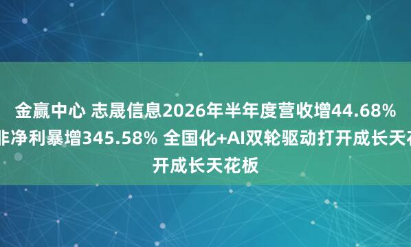 金赢中心 志晟信息2026年半年度营收增44.68% 扣非净利暴增345.58% 全国化+AI双轮驱动打开成长天花板